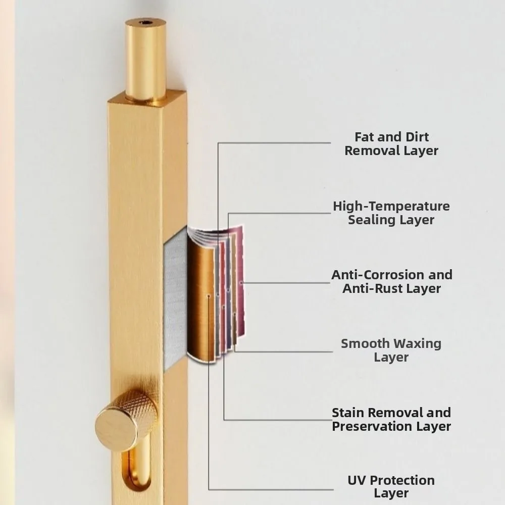 3/4 Zoll Türriegel Fangschloss Diebstahlsicherung Türschnalle Haspe Aluminiumlegierung Verdickte Türschloss Schnalle Schiebetür