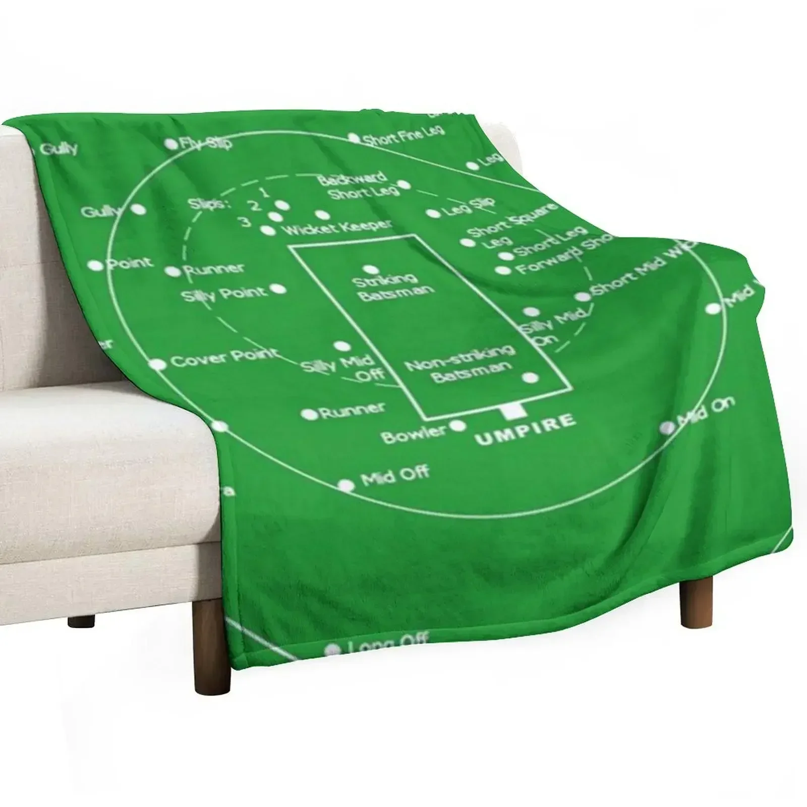 CRICKET PITCH POSITIONS- Fielding Positions Diagram classic Throw Blanket for babies Sofa Quilt Blankets