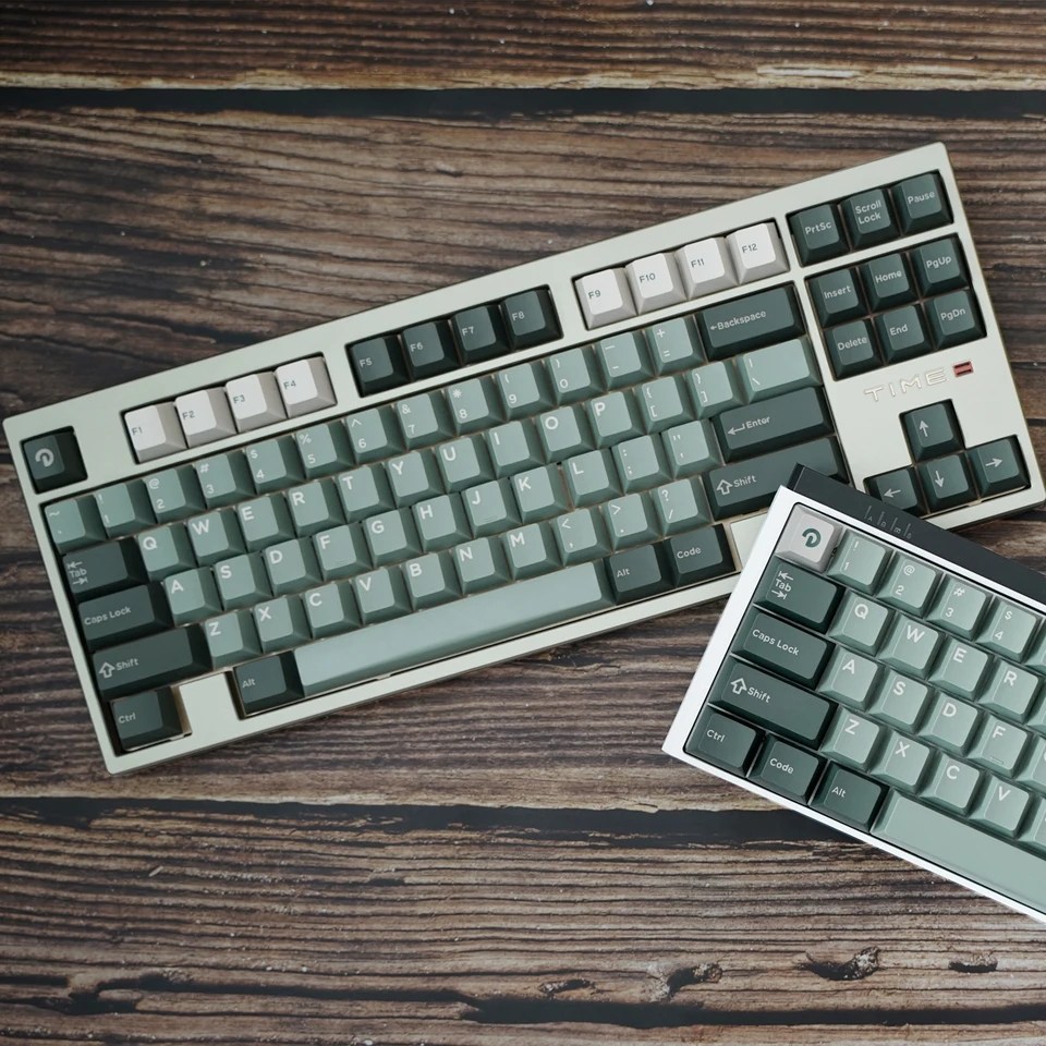 Domikey X iNKY Silent Forest Cherry Profile keycaps for mx stem
