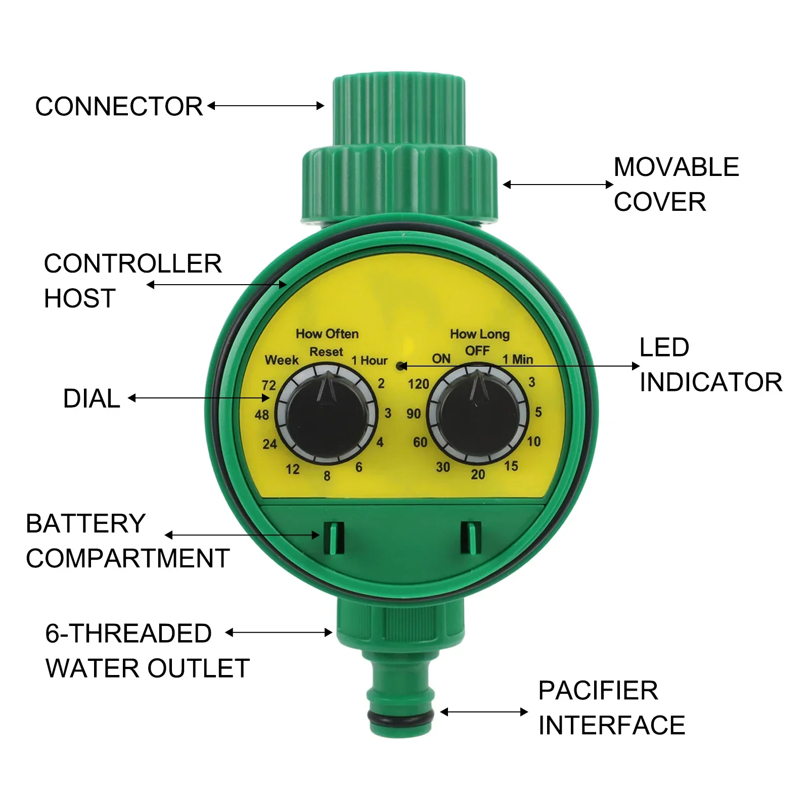 

For Garden Maintenance 16.5*8.5*6cm Irrigation Timer Battery Powered Irrigation Device Automatic Water Timer Compact Design