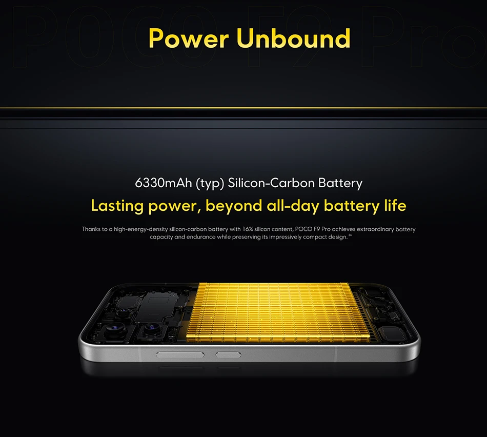 Poco F9 Pro Global Version Smartphone Snapdragon 8 Elite Gen 5 200Mp 6.59" 185Hz Display 6330Mah Battery