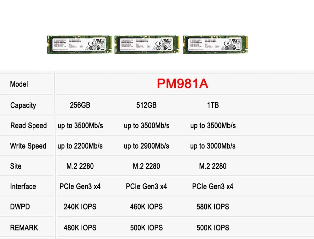 SAMSUNG SSD M2 Nvme 512GB 256GB 2230 Internal Solid State Drive 1TB HDD Hard Disk PM981A PM9A1 M.2 2280 2T 128G PCIe HD Computer