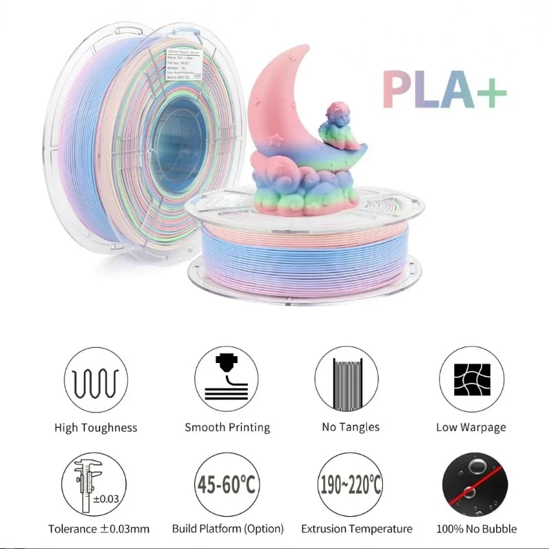 Imagem -04 - Pla Mais Filamento Gradiente para Impressão 3d 175 mm Cor Fosca Mutável Multicolor Mudança Rápida de Cor 1kg