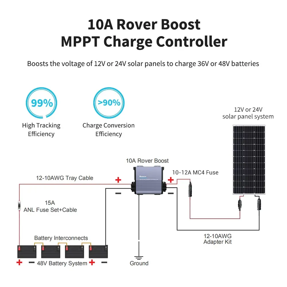 Imagem -03 - Renogy-boost Mppt Controlador de Carga Solar Display Lcd Regulador do Painel Solar Apto para Selado Inundado Agm Entrada dc Automática 10a 36v 48v