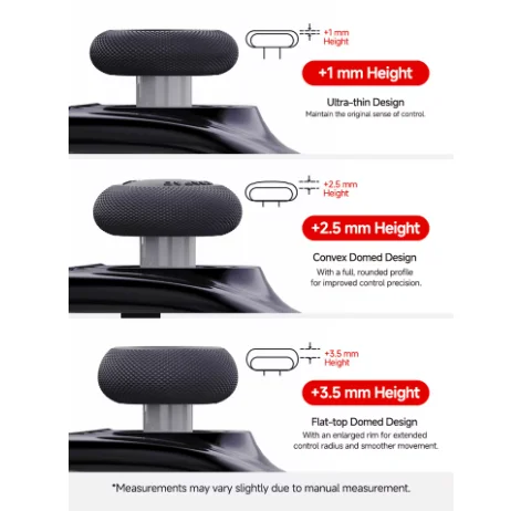 MOBAPAD G20 Joystick Cap Kit - usage example