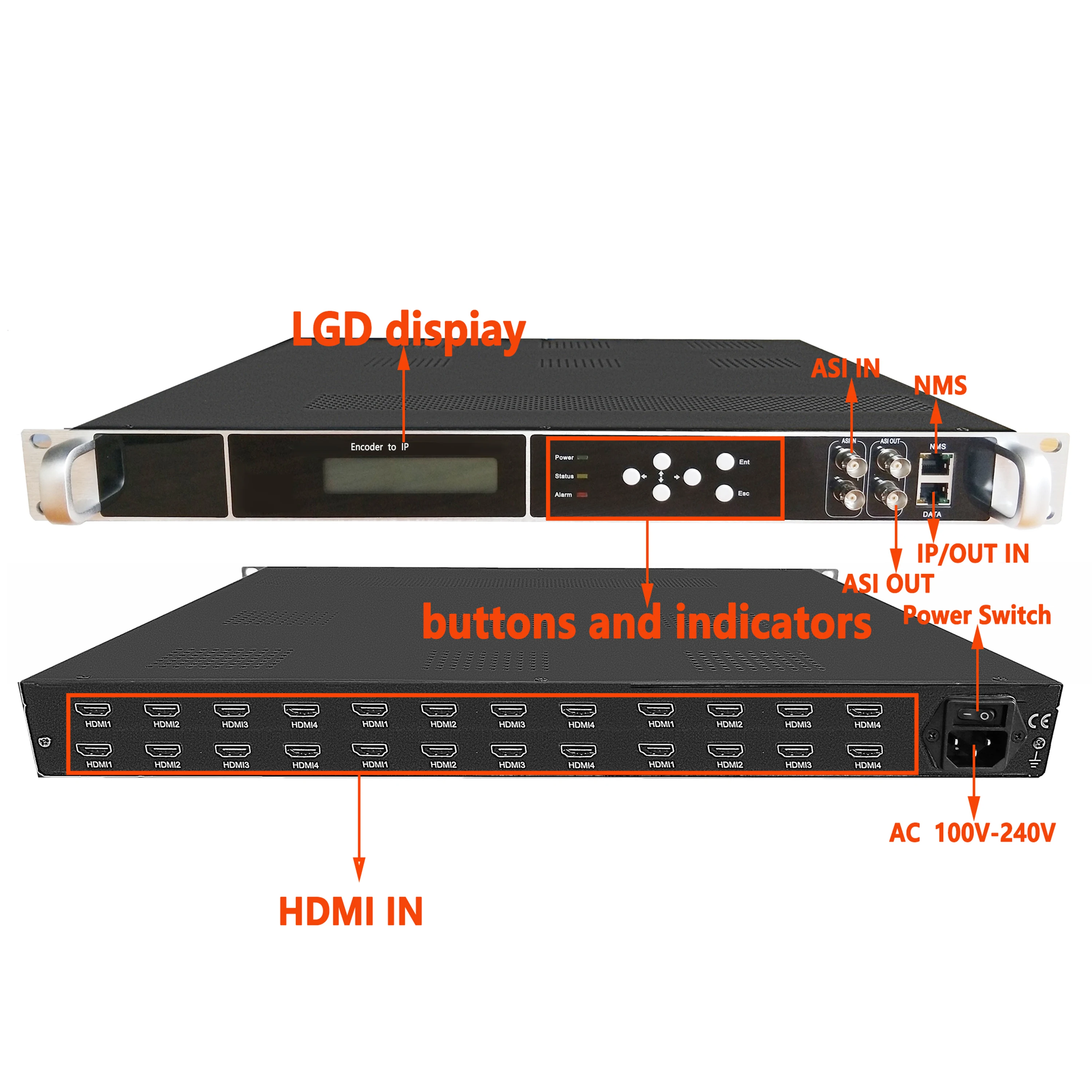 Système de Télévision avec 4, 8, 12, 16, 24 Canaux, Hdmi à Ip Asi, pour Hôtel, Catv, Hdissits H264, EnprintIptv, Streaming en Direct, Support UDP/RTP