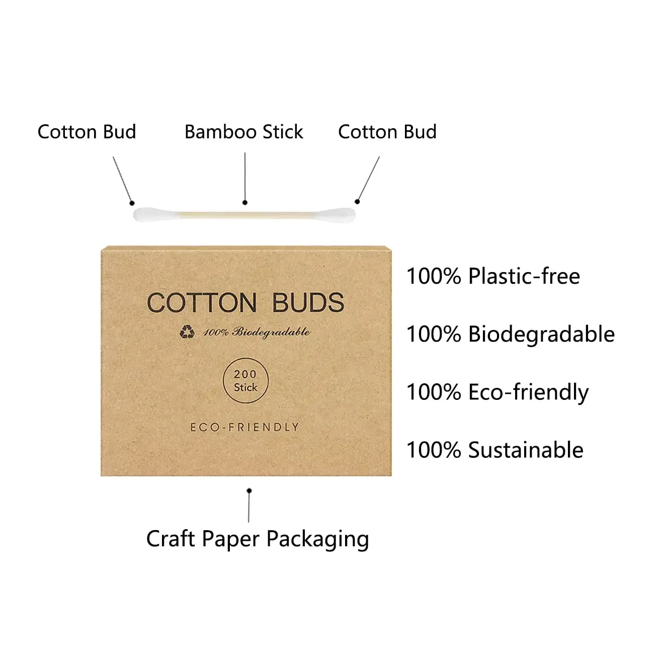 Bamboe Qtips Wattenstaafjes met houten stokken Q Tips voor oren Wattenstaafjes 400 stuks Bamboe wattenstaafjes