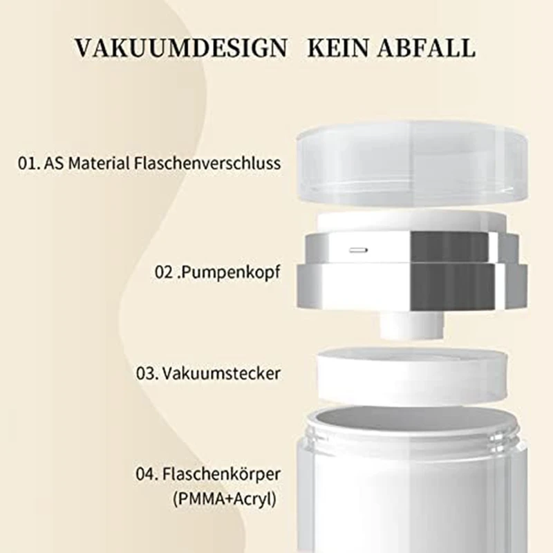 3 Pcs Empty Acrylic Makeup Cosmetic Jar Portable Cream Jar 50Ml/50G, Containers With Press Pump