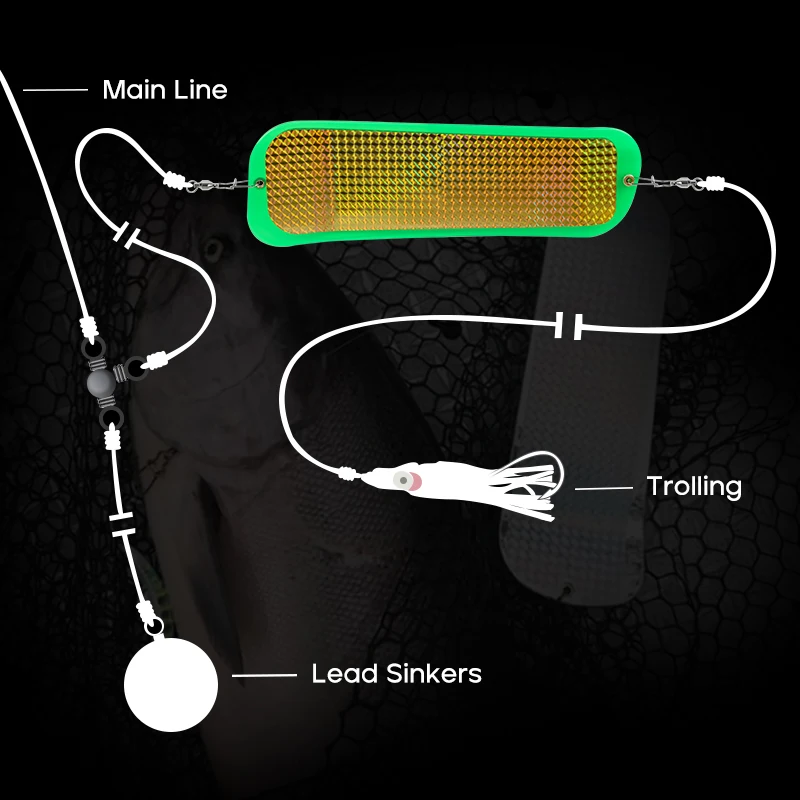 الغوص فلاش مجلس 28 سنتيمتر 94 جرام التصيد المتعري إغراء المتعري السباحة الطعم UV الوجهين موصل عاكس سمك السلمون صيد السمك