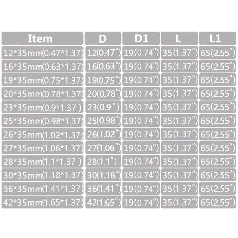 Broca de taladro HSS 0,47/0,62/0,74/0,78/0,9/0,98/1,18/1,65 pulgadas