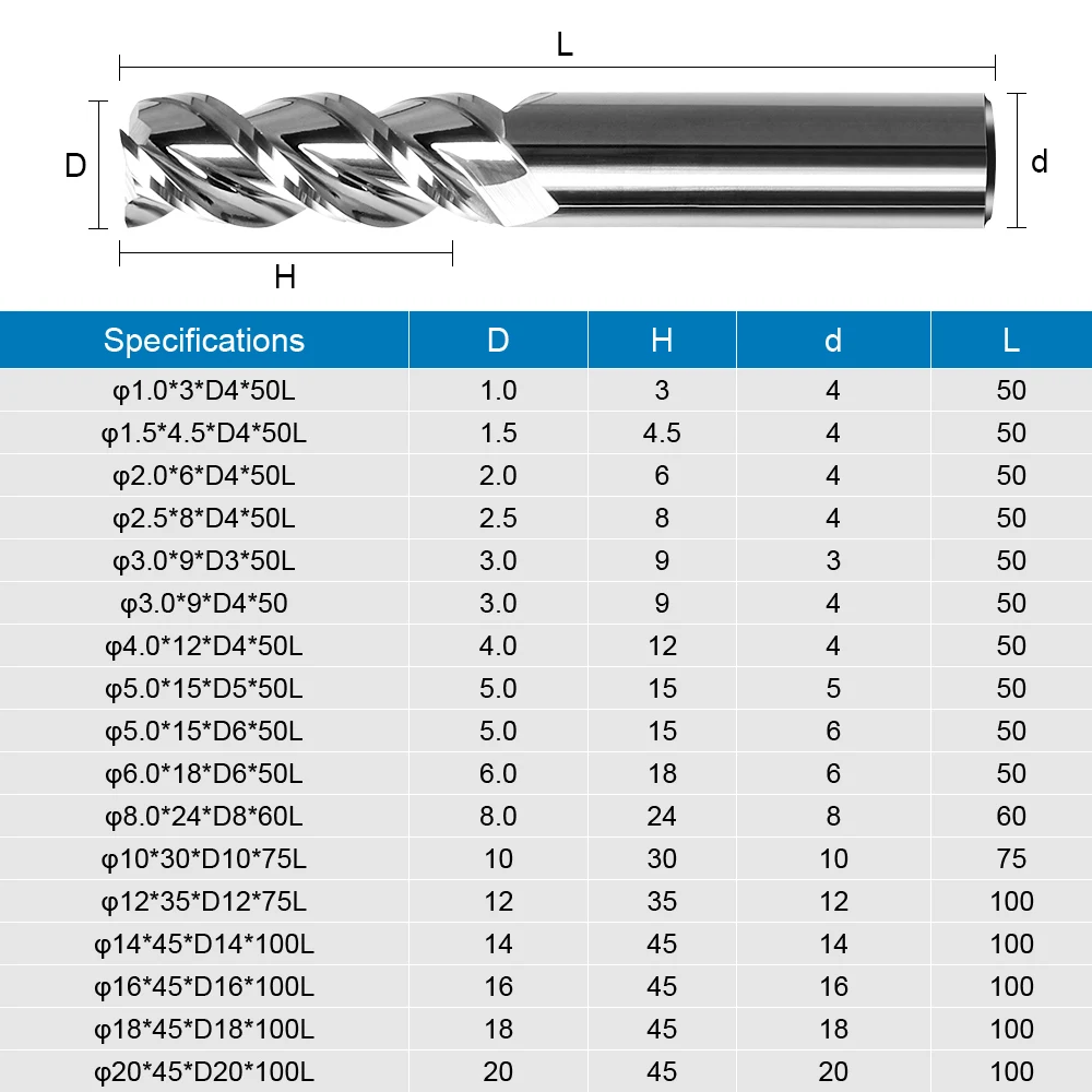 MEHRETU HRC55 3Flute фреза для алюминия фрезерная головка для стекловолокна акрила дерева меди пластика от 1 до 20 м