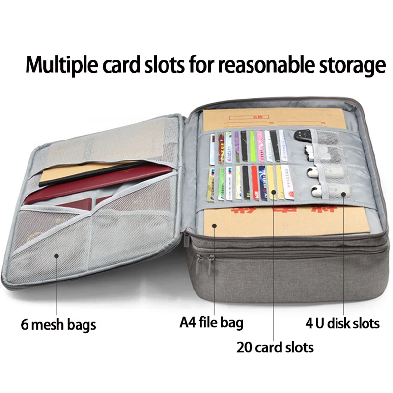 Document Storage Bag Organizer Desk Stationery Women Travel Files Card Folder Holder Tool Case Handbag Home Office Accessories