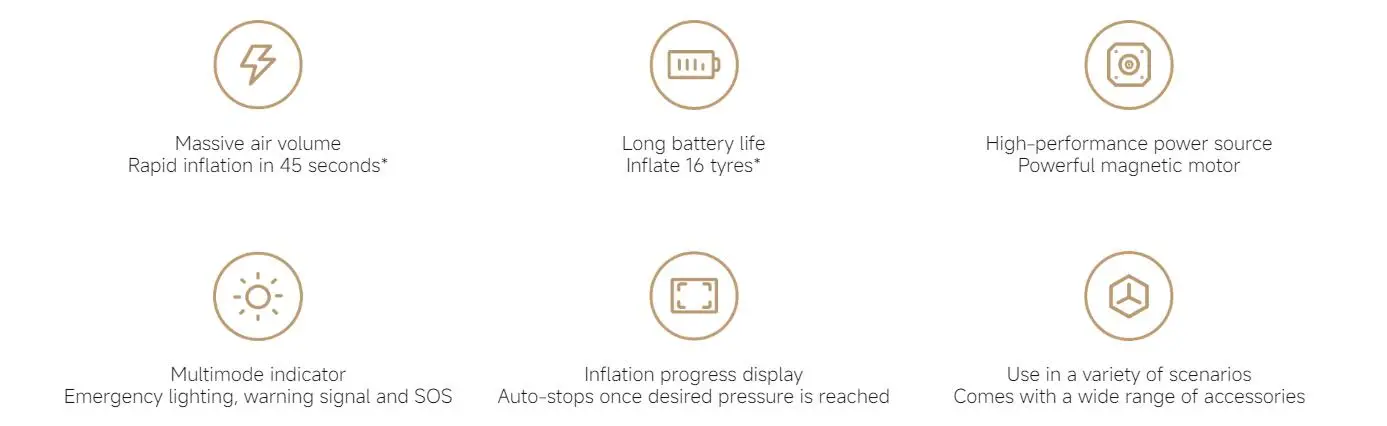 Xiaomi Mijia Tragbarer Luftkompressor 2/2D/2PRO, intelligenter digitaler Luftpumpe zur Reifendruckerkennung, tragbare elektrische Luftpumpe – Detail 16