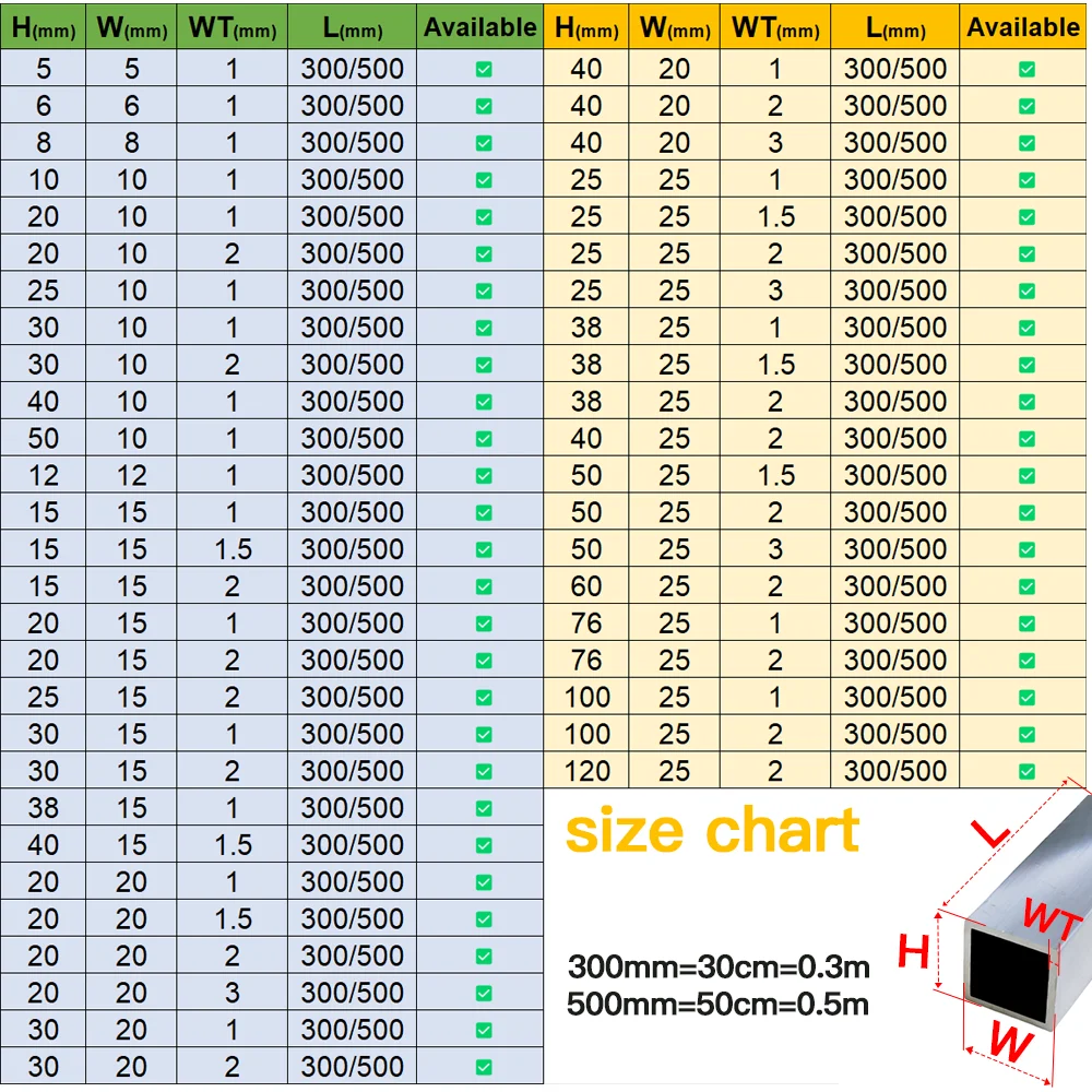 Square Aluminum Tube 5-25mm Height, 300/500mm Length Aluminium Alloy Square Pipe for DIY & Decoration