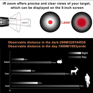 أعلى 10 مبيعات للرؤية الليلية للبنادق - رقم 6