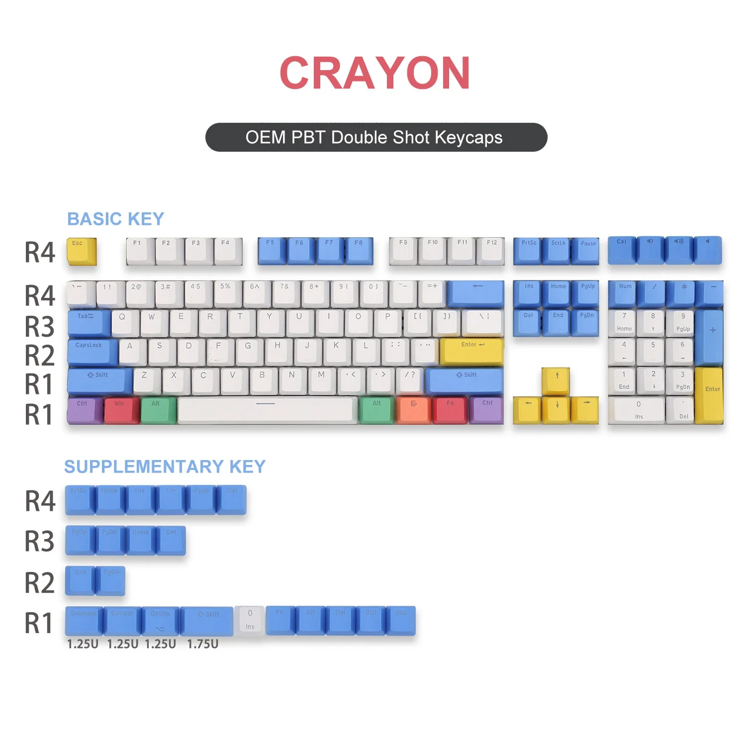 Juego de teclas de perfil OEM DIY, teclado mecánico OEM PBT, teclas de doble disparo