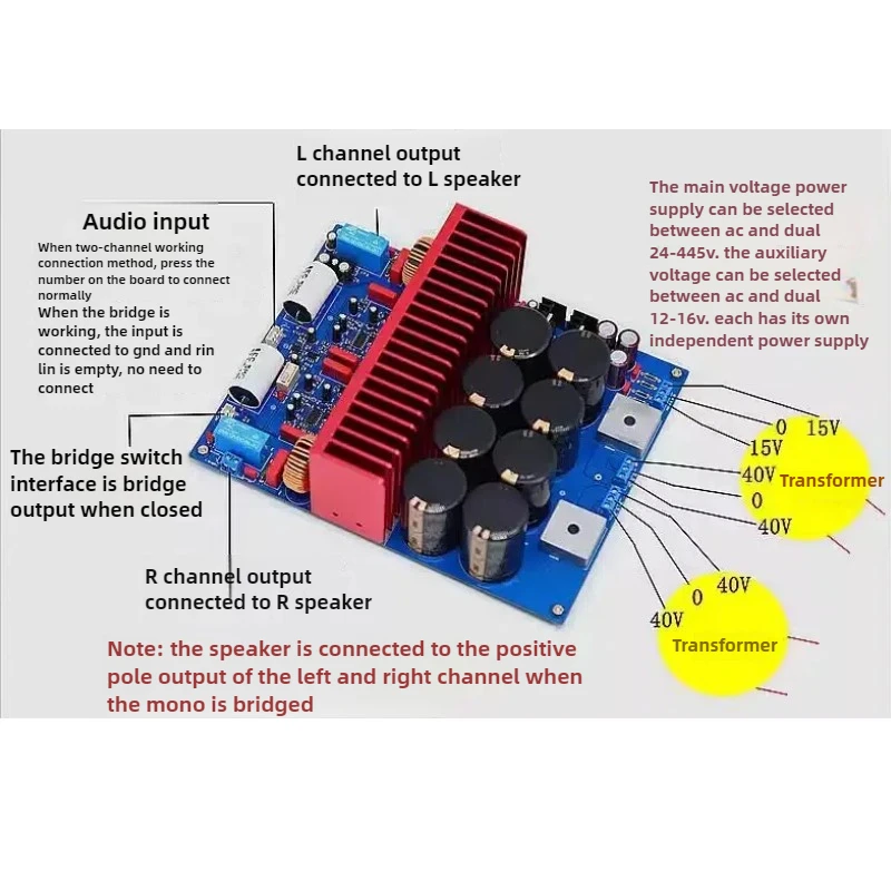 SOTAMIA IRS2092 Scheda amplificatore di potenza digitale HiFi Classe D di grado febbre Amplificatore a due canali 300Wx2 Bridge Mono 600W Amp