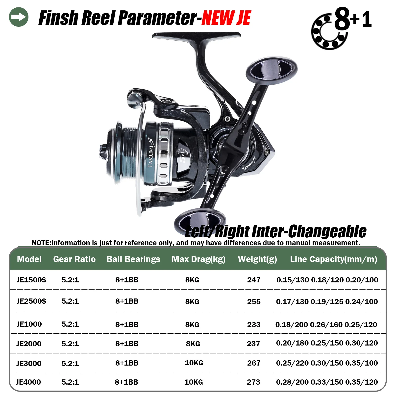 Stainless Steel Bearing Molinete Spinning Fishing Reel 5.2:1 10KG Max Drag Carretilha Pesca Coil Stainless Steel Bearing Tackle