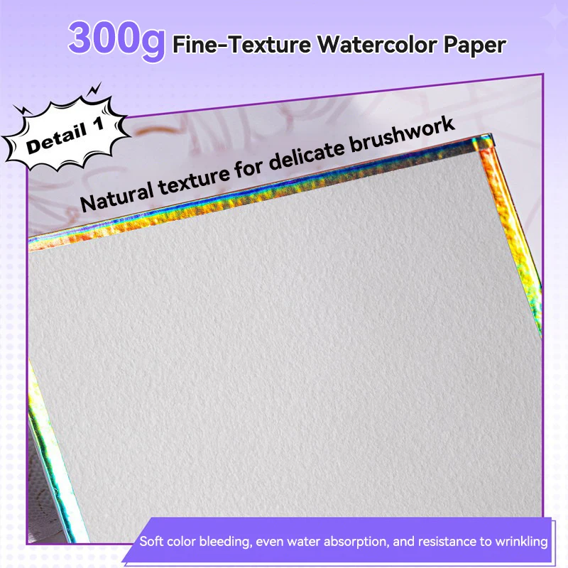 BORRENCE 300g Watercolor Paper Signing Board 5Sheets 2.0mm Thicked Blank Whiteboard Paper For Art Watercolor Painting Drawing