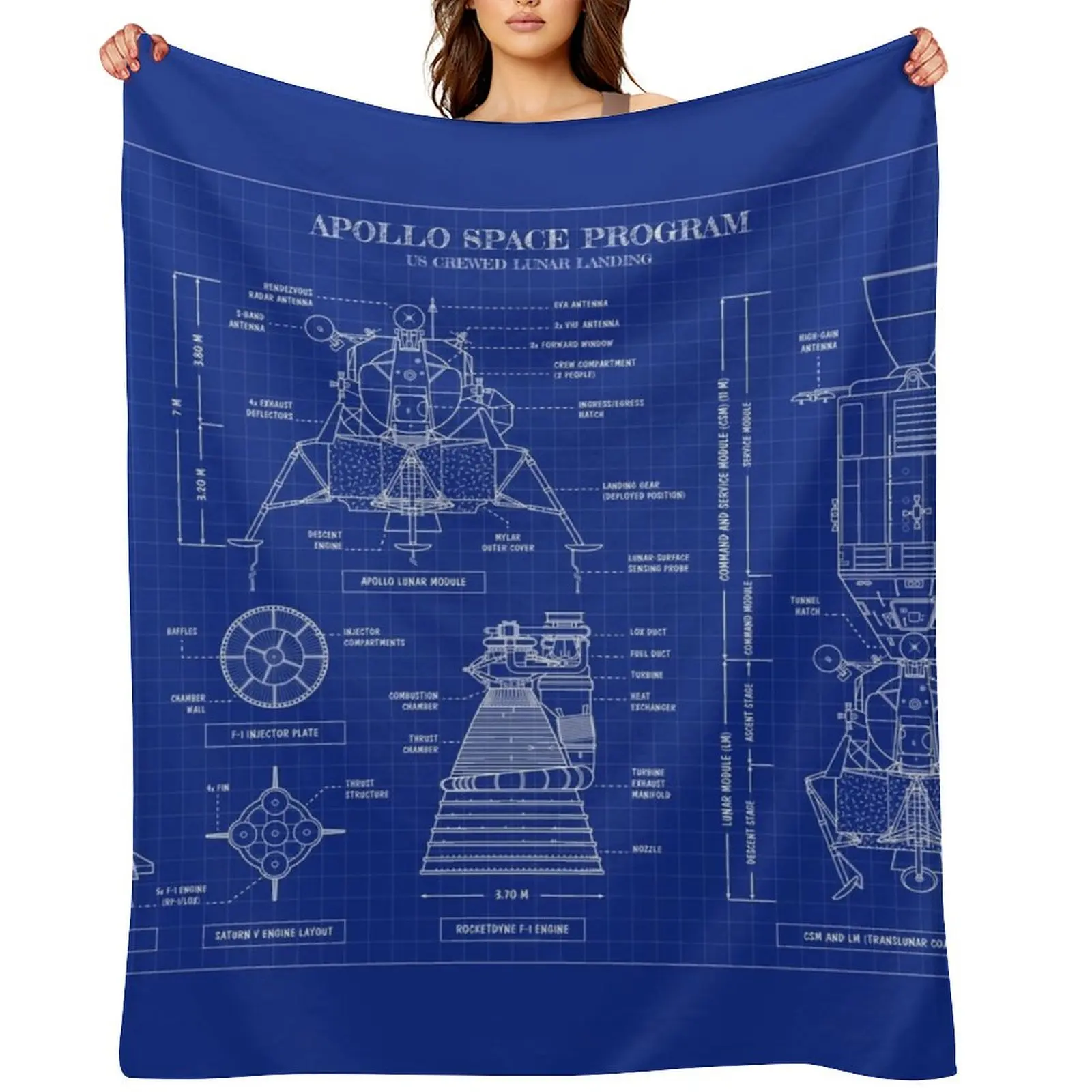 

Apollo Program (Blueprint) Throw Blanket Thin Sofas Heavy Softest Blankets