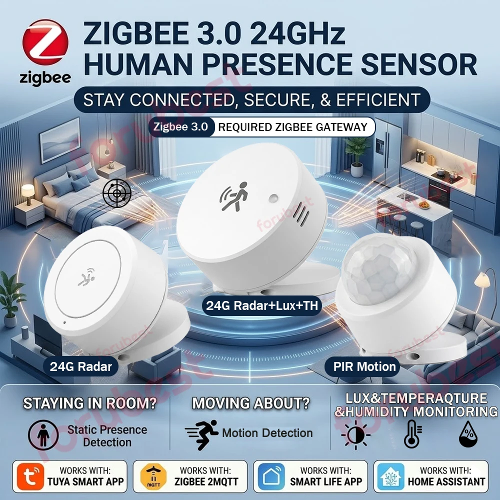 

Zigbee Smart Human Presence Sensor 24G mmWave Radar Motion Static Detection PIR Detector Lux Temp Humidity Sensor For Tuya Z2M