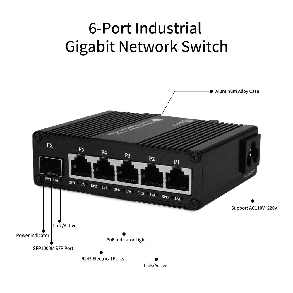 Conmutador Ethernet Gigabit industrial de 5 puertos con carril Din SFP Conmutador de fibra óptica de 5 puertos 10/100/1000Mbps9-56VAC