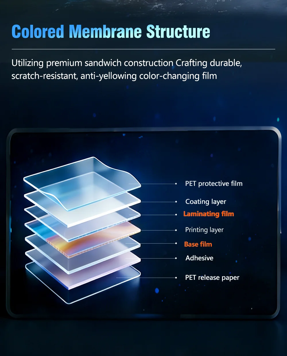 Hot-Selling PVC Custom Car Wrap Printing Stickers Gradient Design Artistic Car Wraps & Color-Changing Films