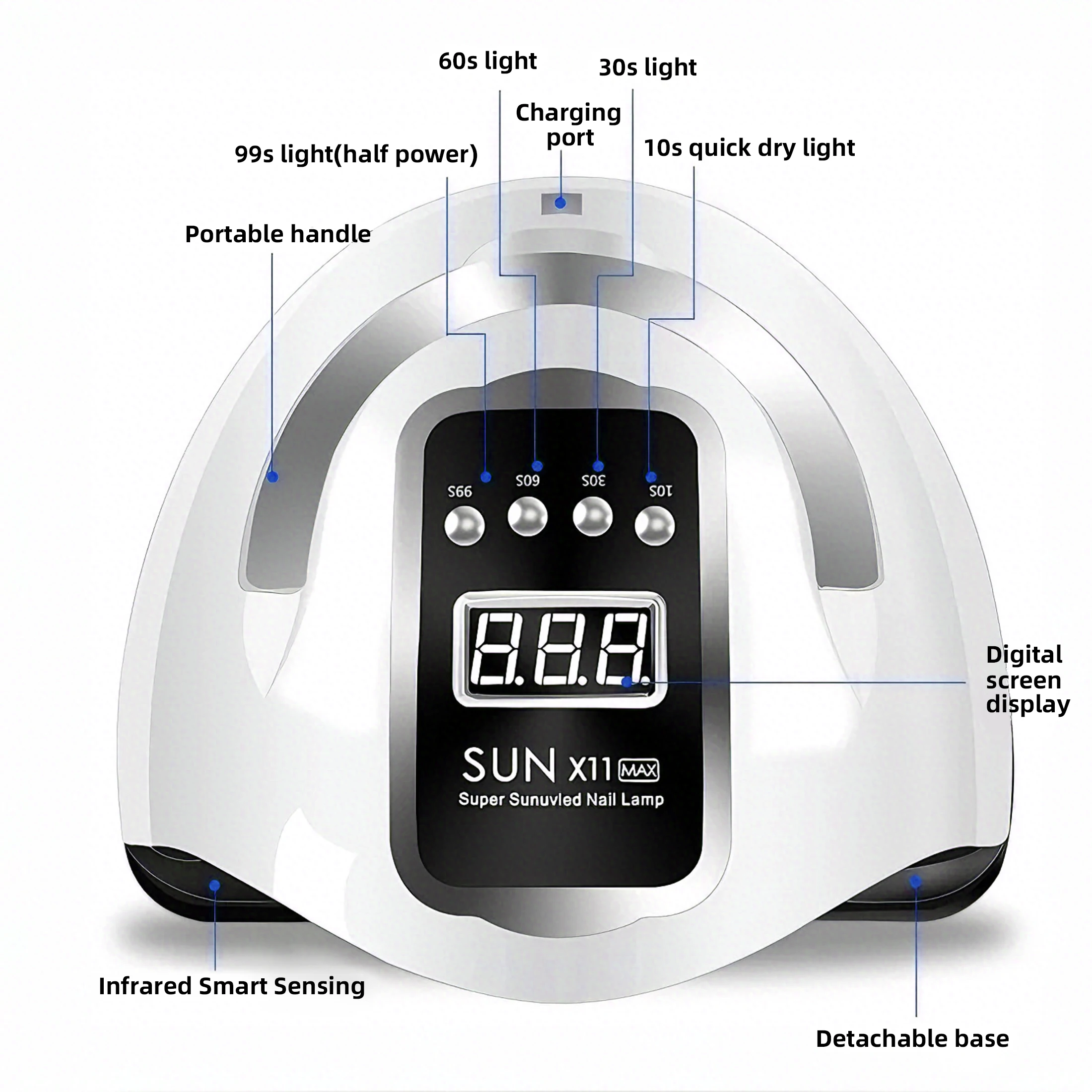 SUN X11 MAX Lampada professionale per asciugare le unghie per manicure Macchina per asciugare lo smalto gel per unghie da 280 W con sensore automatico Lampada per unghie UV LED