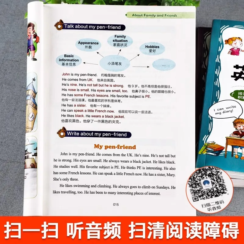 My Mind Map, English Diary, Essay Grammar Book, Elementary School English Book