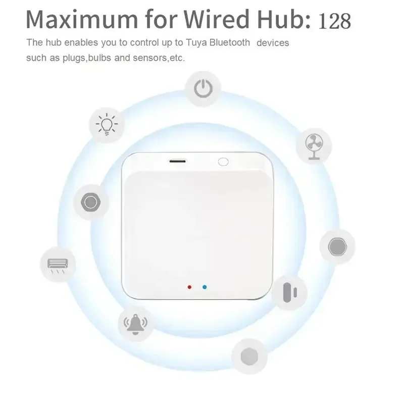 Zigbee Wireless Hub Gateway For Smart Home Automation for Zigbee Devices Via Smart Life