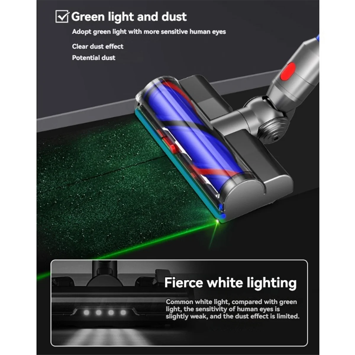 Acessórios de vácuo da ferramenta do assoalho da turbina da cabeça com detecção de poeira para peças de limpadores sem fio do ciclone de dyson v11 com filtros