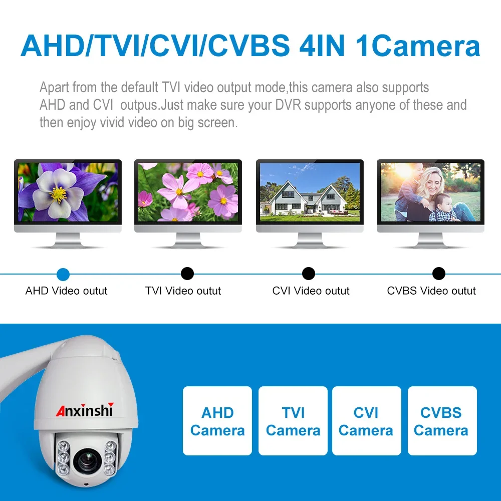 Kamera Analog PTZ HD Anxinshi 10X Optical Zoom 4 inci Mini IR Night Vision