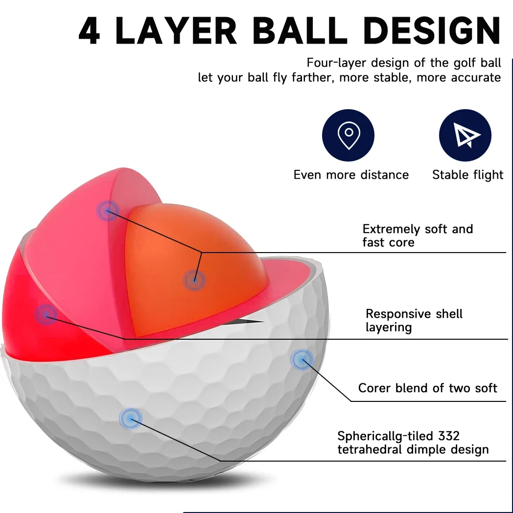 Caiton Pro Golf Balls - 4 Layers, DuPont Surlyn, Adds 30 Yards, Tournament Performance, Great Feel (12/6/3 Pack)