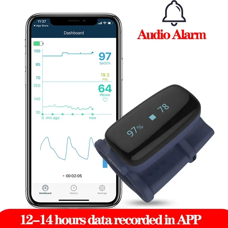 A pulse meter on the tip of your finger Bluetooth 4.0  rechargeable