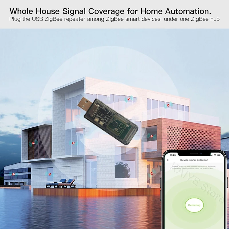 USB Signal Amplifier Extender Signal Repeater Zigbee For Tuya Ewelink Home Assistant Zigbee 2MQTT Tasmota Device