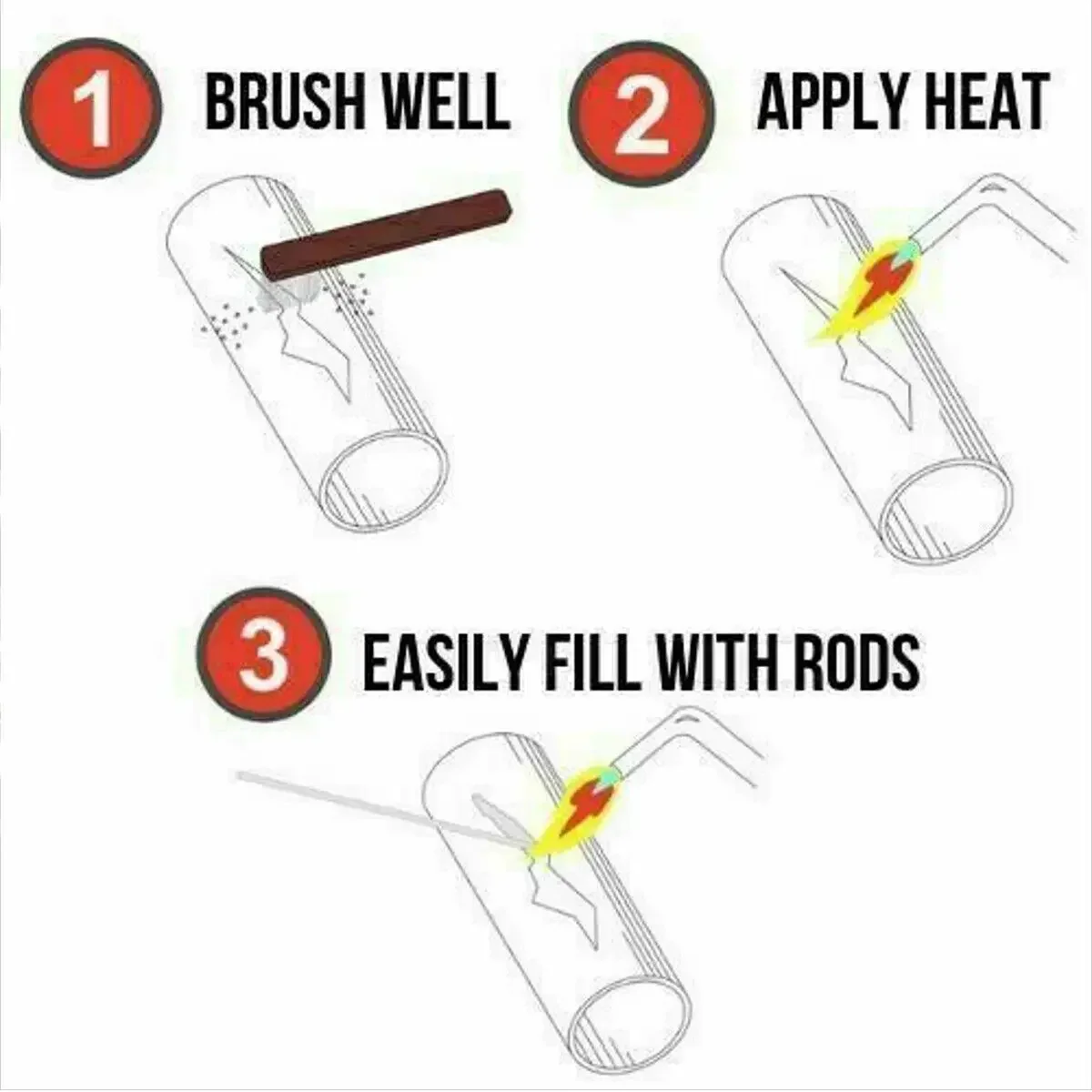 20Pcs Aluminum Welding Rods Electrode Brazing Easy Melt Welding Wire 330/2.0/1.6mm Melting Point TIG Argon Arc Weld Material