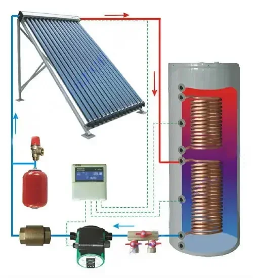 High efficiency split pressure solar water heater solar boiler best quality for room heating