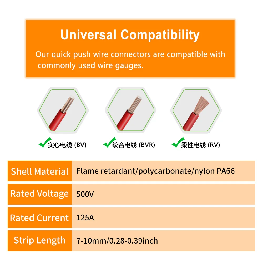 DIY GO Din Rail Terminal Block UK125A Distribution Box UKK 2 In more Out Power Universal Wire Electrical Connector Junction Box