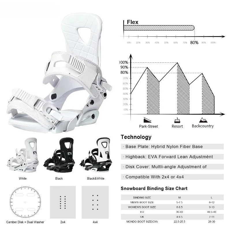 Mountain Snowboard Holder M2 High Back Flexible, Compatible with 2X4 4X4 EVO Buckle Snowboard Binding