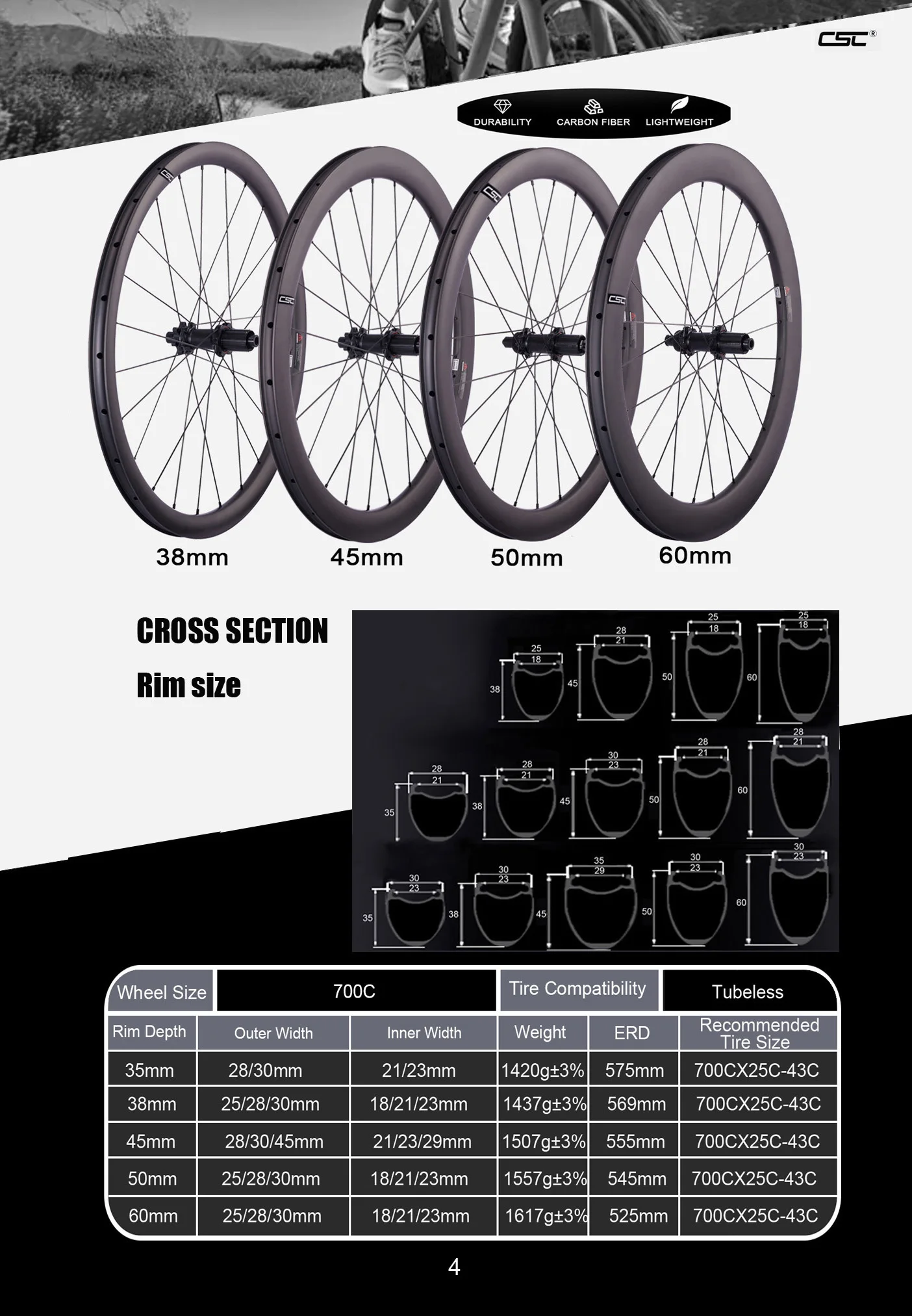 CSC 21mm Innenfelge Breite CSCT31 Keramiklager-Nabe Scheibenbremse 700C Rennrad-Laufradsatz Center Lock Nabe Rennrad Gravel Carbon-Laufräder – Detail 4
