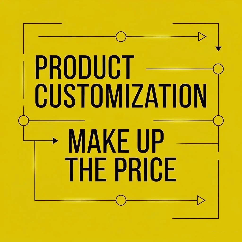 Customer customization and Supplementary freight 001