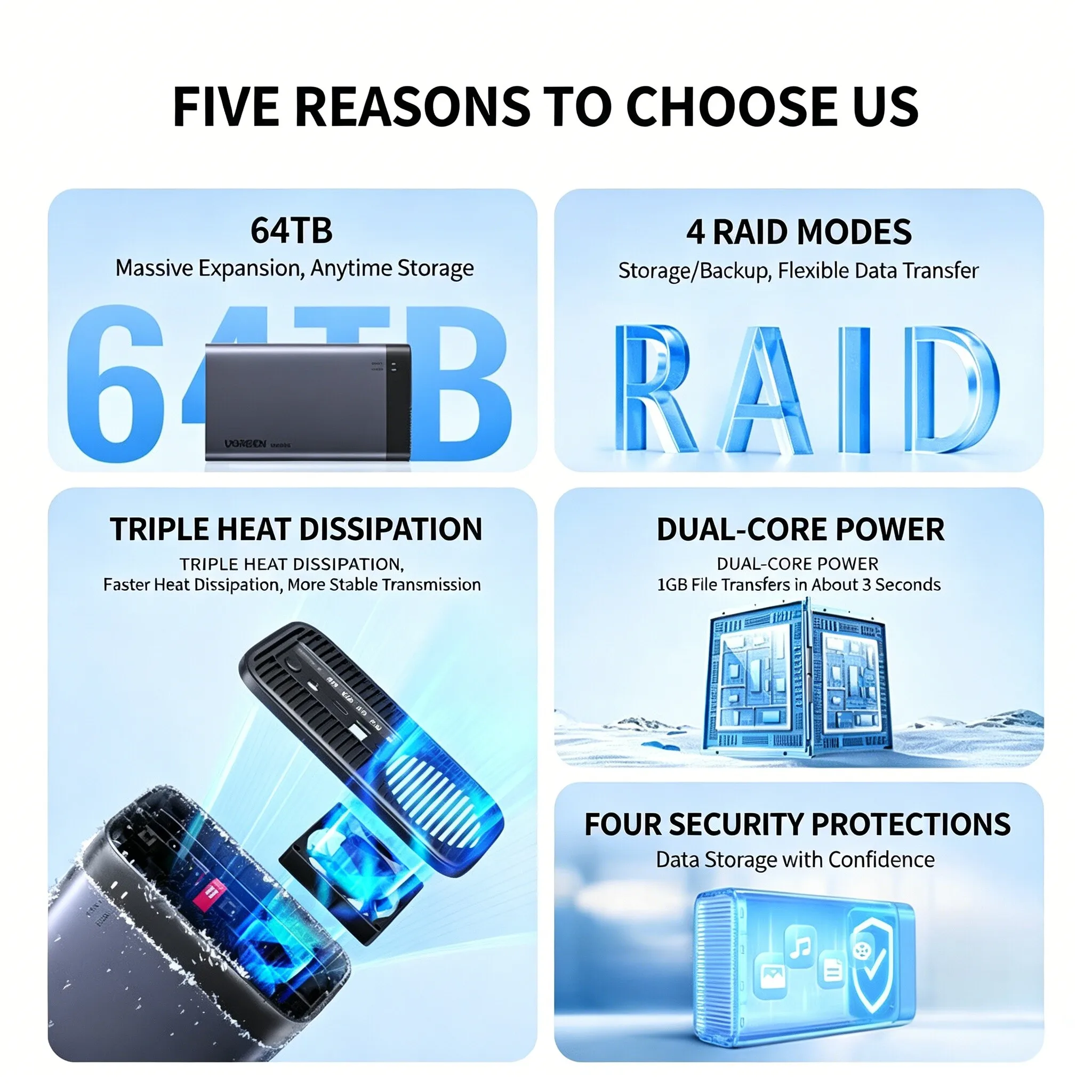 Accessoire NAS UGREEN, boîtier de disque dur compatible RAID, multi-baies pour SSD et HDD SATA 2,5/3,5 pouces