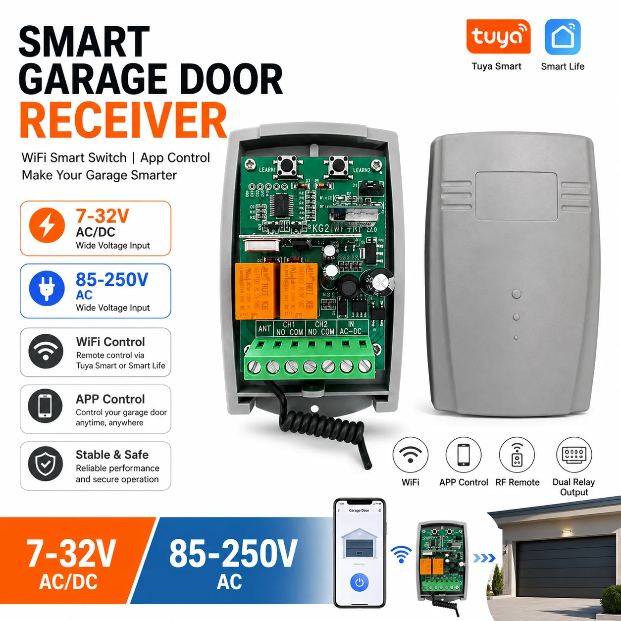 433.92MHz Universal Garage Door Remote Control Receiver AC DC 7-32V 85-250V Switch Module 2CH 433 Rolling Code Momentary Toggle