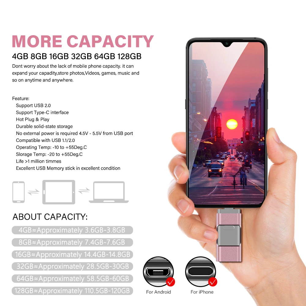 USB Flash Drive High Speed 256G 128GB 64GB Sticks External Storage Pen Drive For Phone iPhone Android PC Copy Photo Videos Files