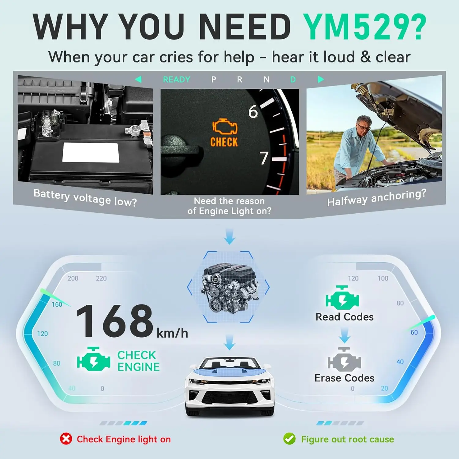 OBD2 Scanner Bluetooth Diagnostic Tool - iOS/Android, Real-Time Data, Battery Test, Plug and Play, Emissions Read (Army Green)