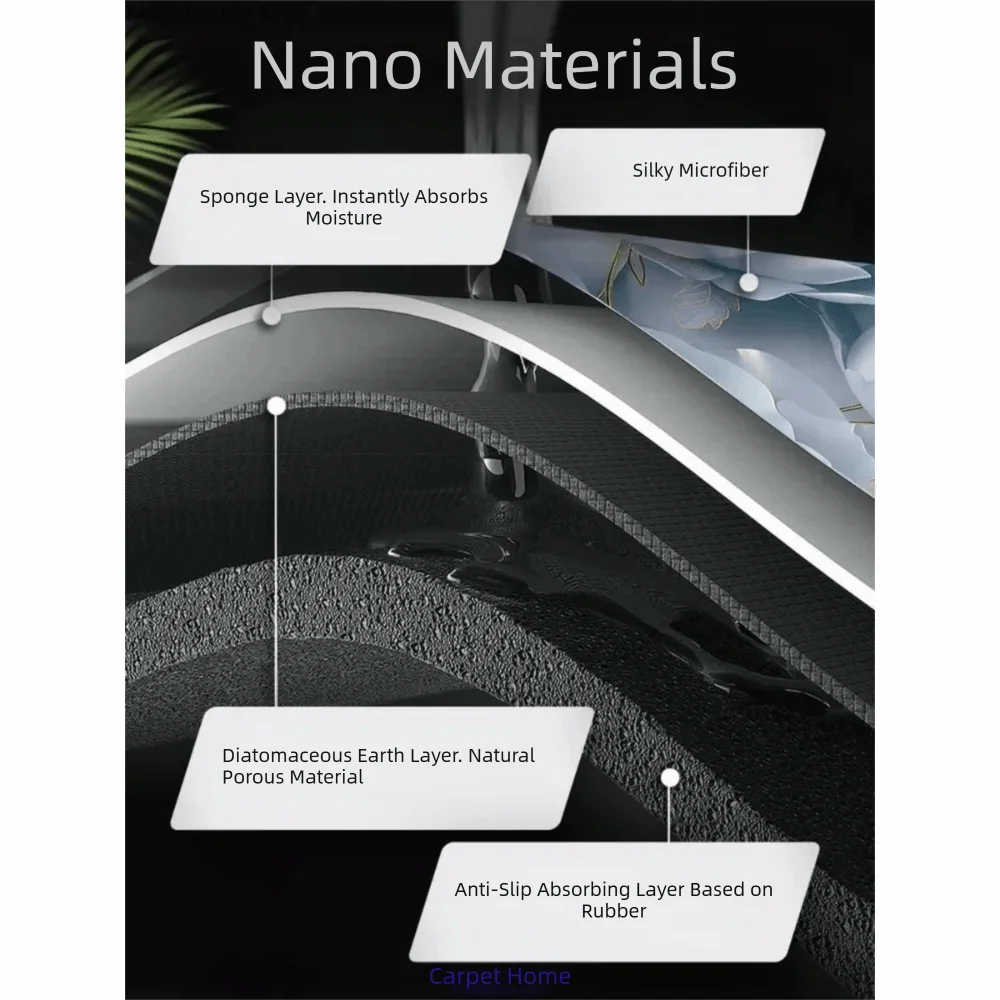 

Thickened Soft Diatomaceous Washing Machine Cover Anti Slip Super Absorbent Dust Covers Retro Floral Bathroom Mat Home Storage