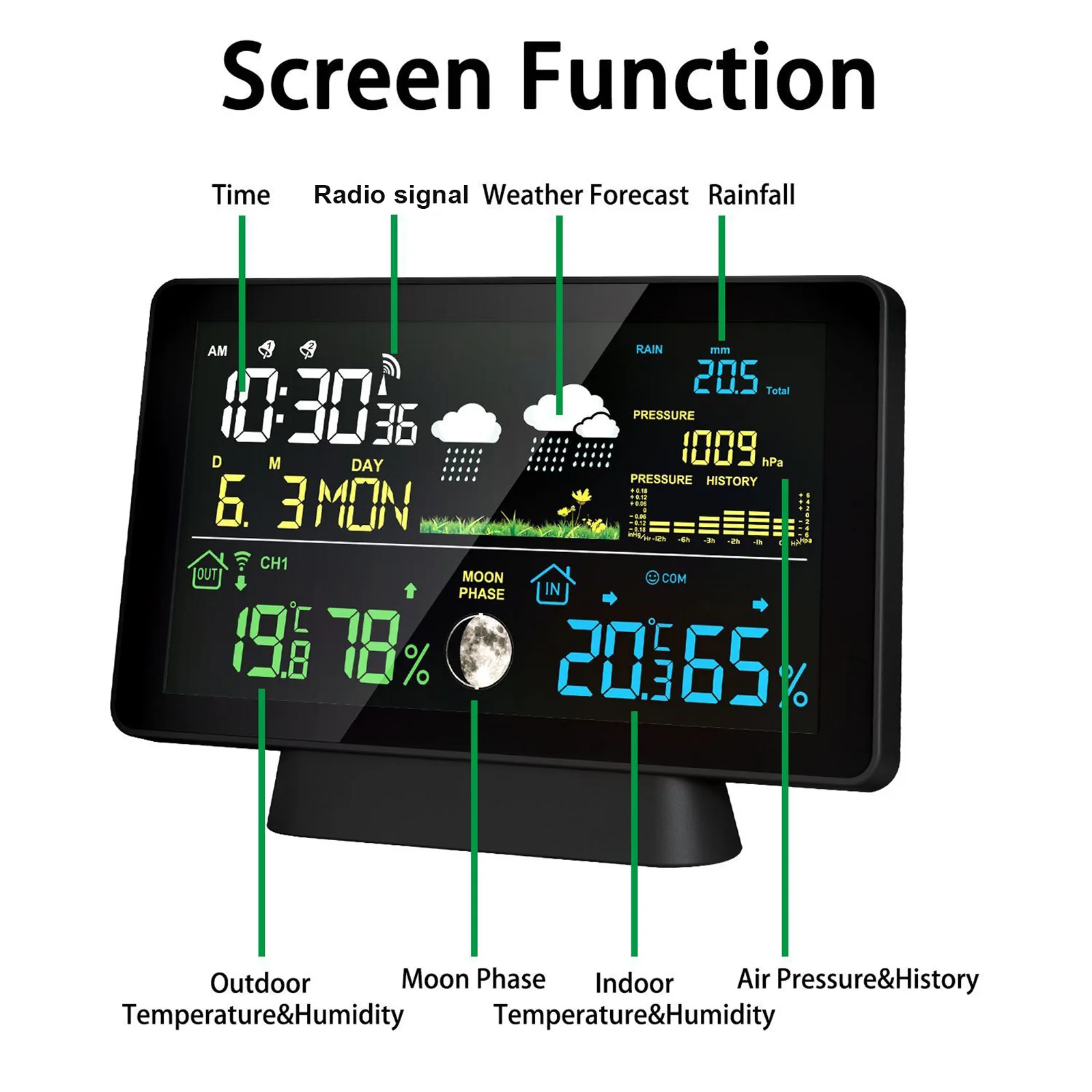 Wireless Weather Station 8-in-1 Indoor/Outdoor Thermometer Temperature  Display Rain Gauge Digital Clock 7.5-inch Touchscreen