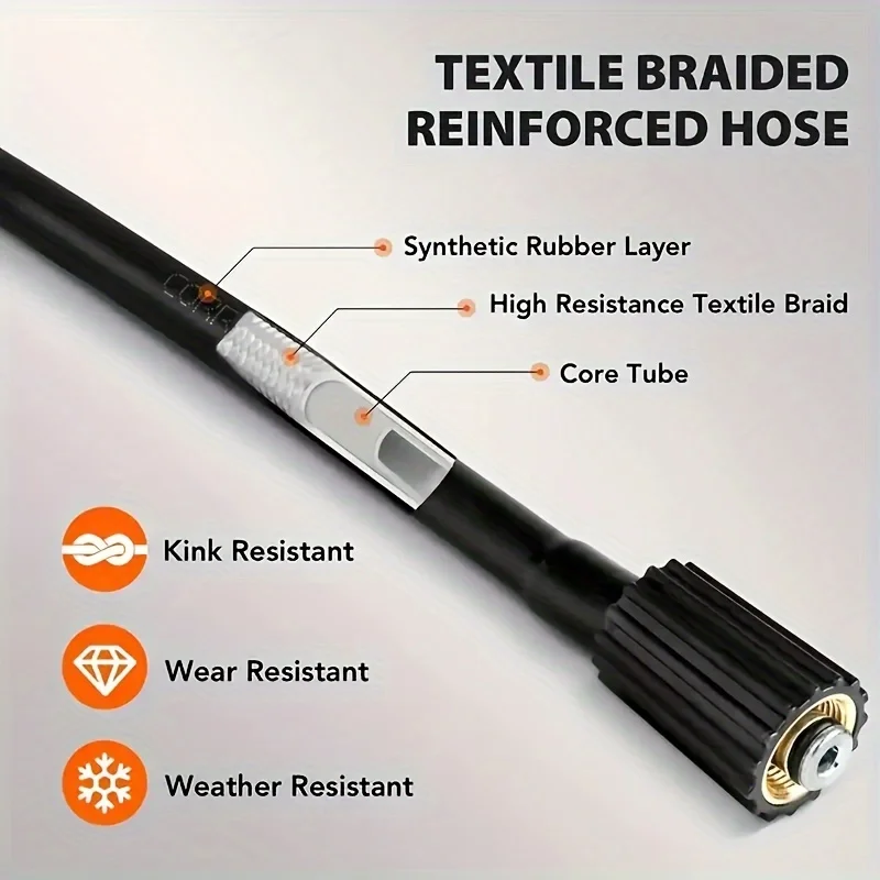 1 Roll Pressure Washer Hose, 50 FT 1/4\