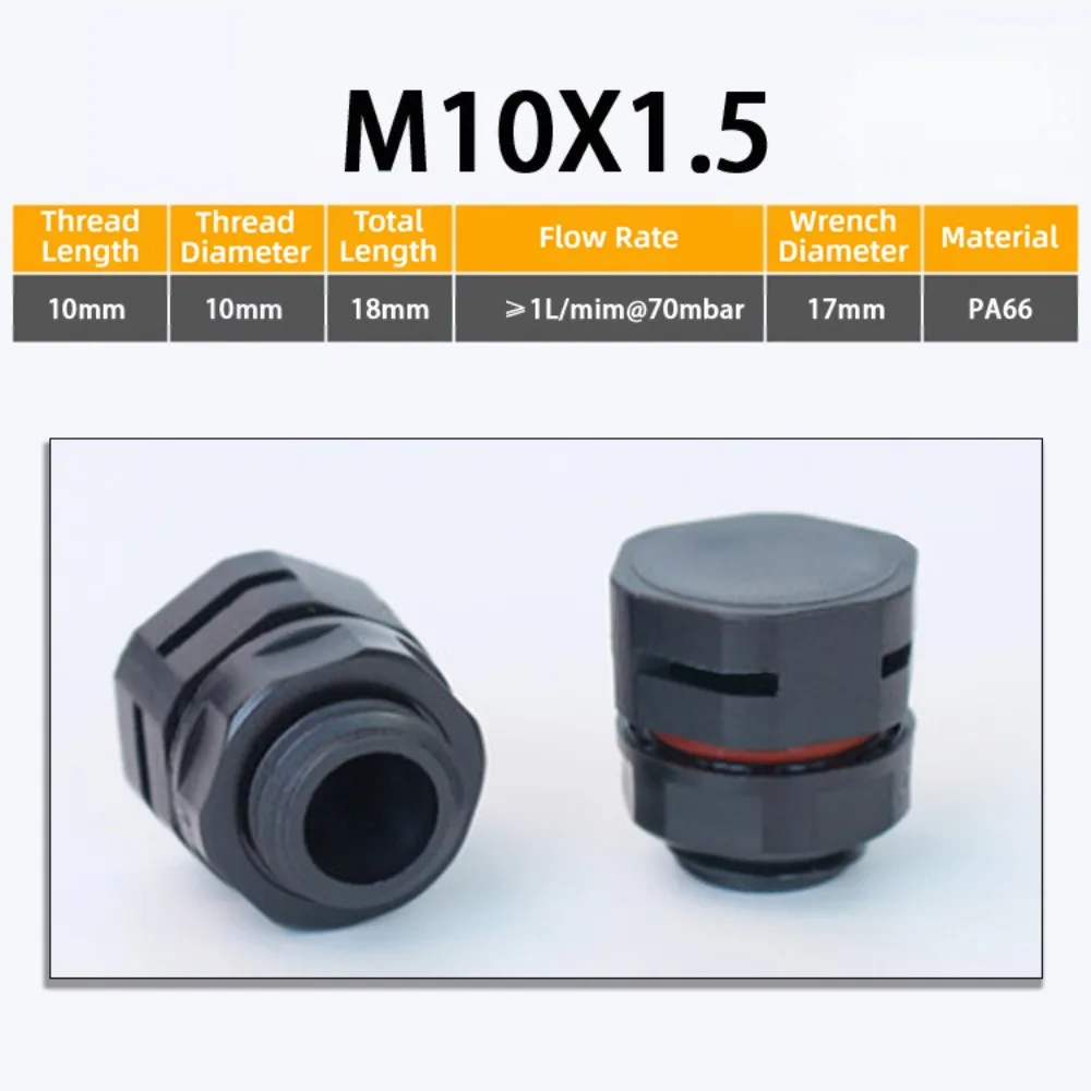 Variant: Black M10X1.5