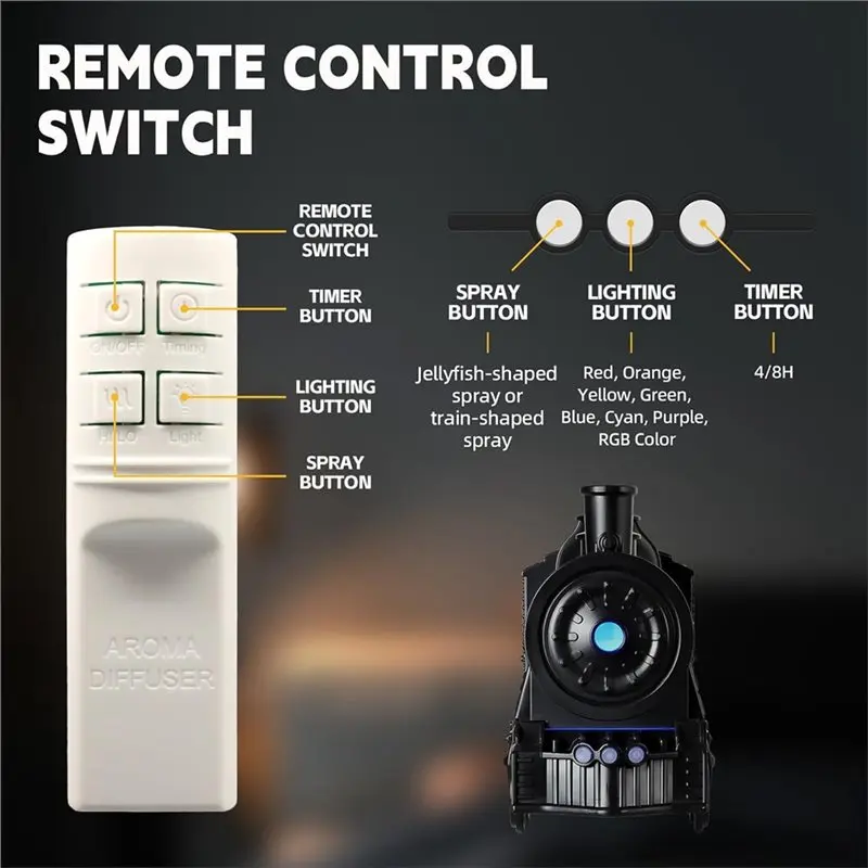 A23F-Aroma Diffuser Humidifier Function, Cool Mist Aromatherapy Device For Bedrooms, For Rooms, Desks-Multicolored Light Train